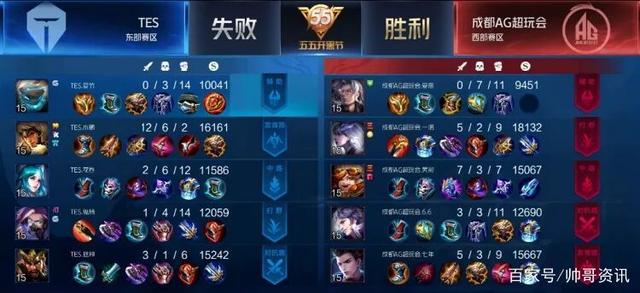 他的速度 他的速度