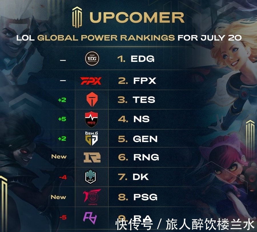 代表大会第 代表大会第