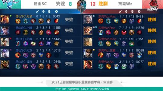 刷新了队史 刷新了队史