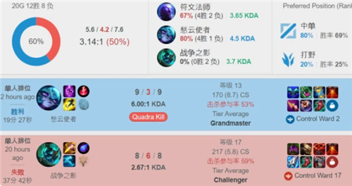 三是资金曲 三是资金曲