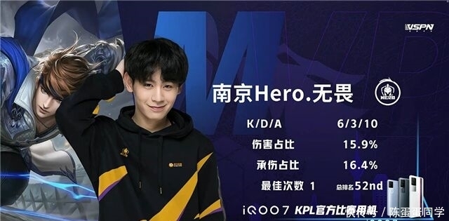 库里遭重摔离场 罗威膝盖再伤赛季报销