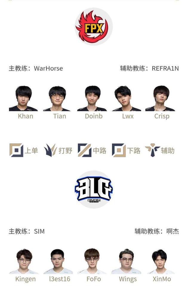 正是理解排
