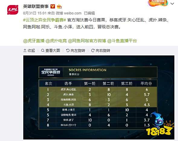 出与季后赛